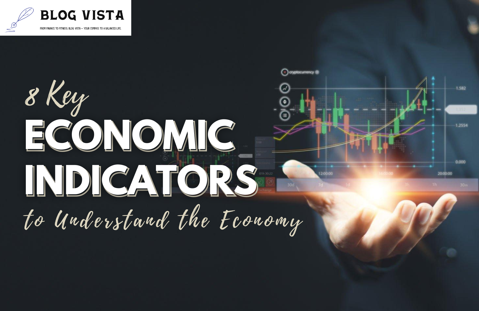 8-key-economic-indicators-to-understand-the-economy